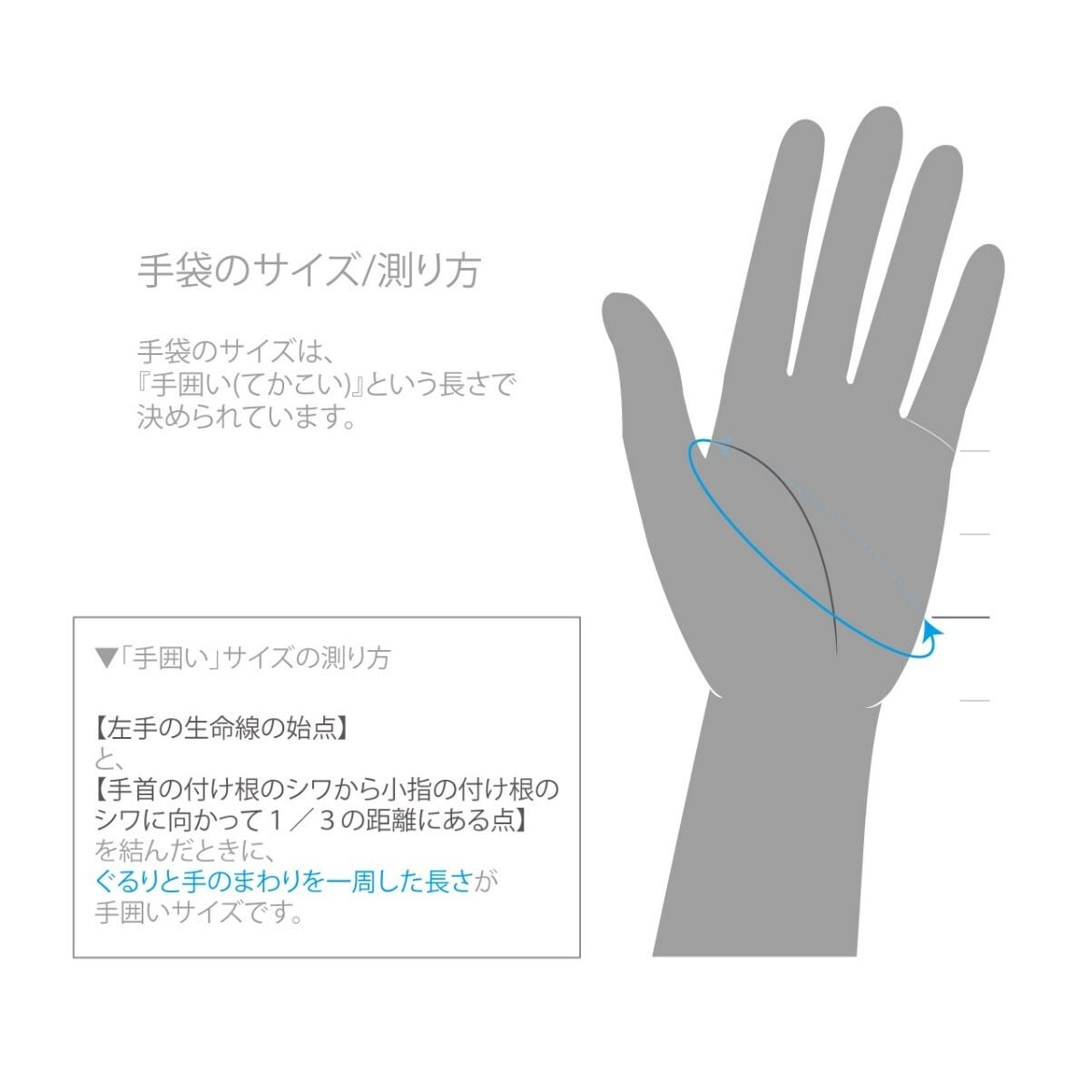 Fieldwork Gloves ダークブラウン【Nature Clips】防寒・超撥水手袋、フィッシングやサイクリングにも