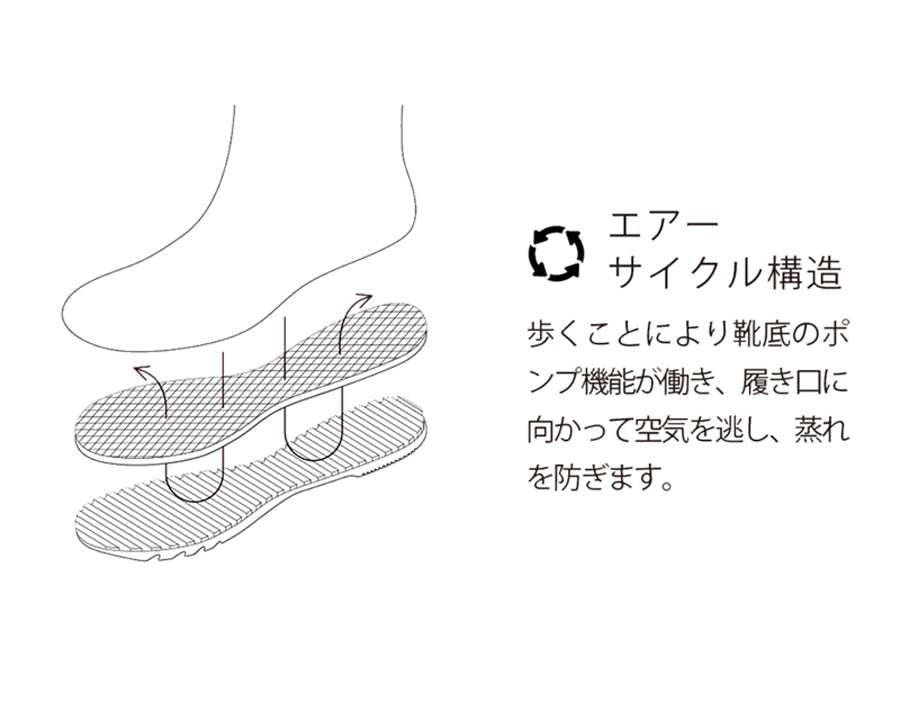 フィールドブーツ 急斜面、氷上向け【第一ゴム】ドライアイゼン 152