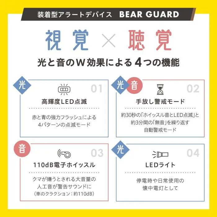 クマ対策 ベアーガード 【ファシル】 防犯・防災にも