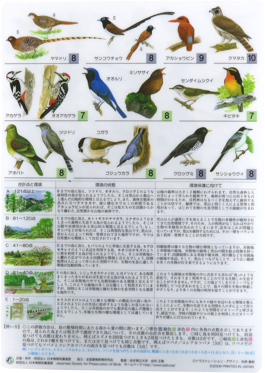 日本野鳥の会 バードショップオンライン Wild Bird 鳴き声