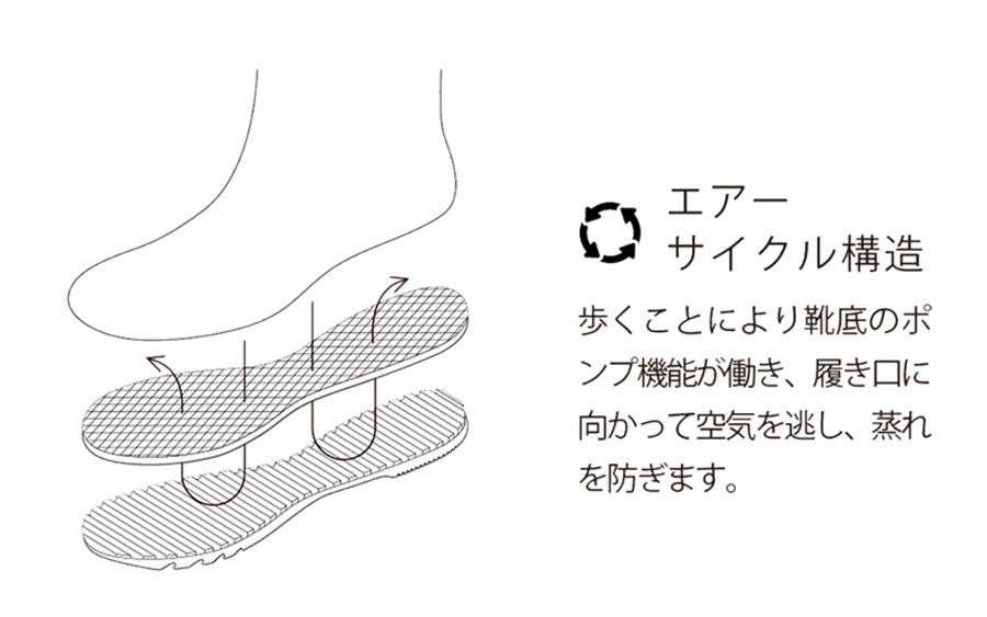 フィールドブーツ 農作業向け【第一ゴム】ドライアグリ#40