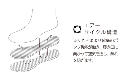 フィールドブーツ 農作業向け【第一ゴム】ドライアグリ#40